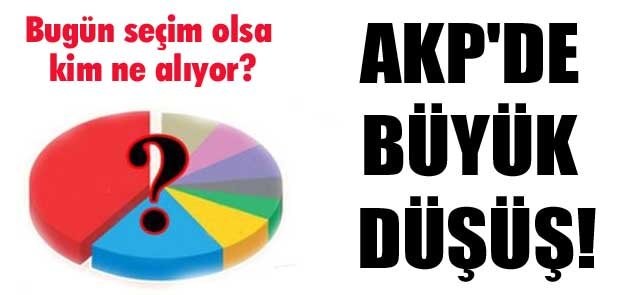 AKP'nin ülke genelindeki oyları %5 düştü!..