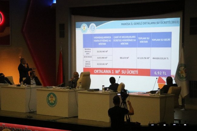Manisa 'en ucuz su'da ilk sıralarda