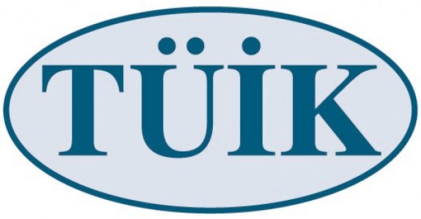 Bölgenin en ucuz ürünleri tespit edildi..