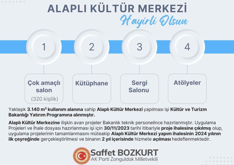 Alaplı’ya 320 kişilik Kültür Merkezi müjdesi