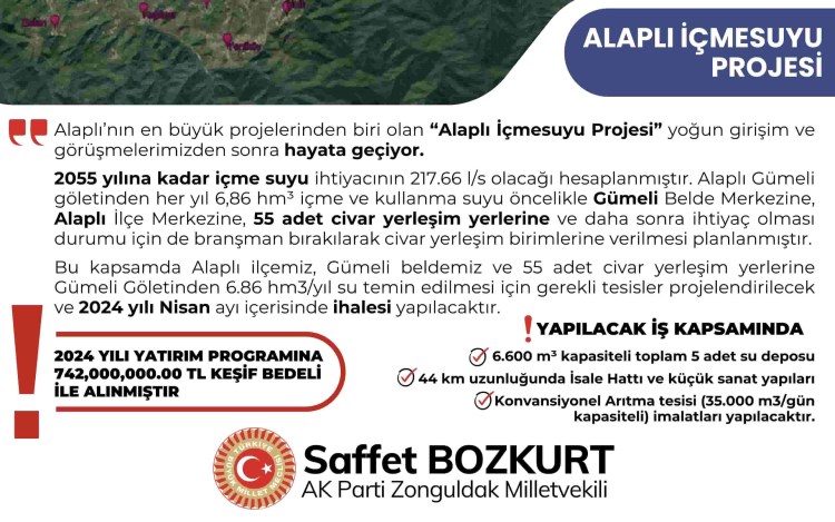 Alaplı içme suyu projesi hayata geçiyor