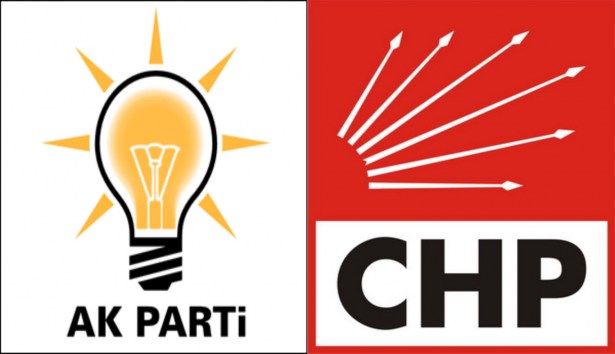 CHP VE AKPDE DURUM