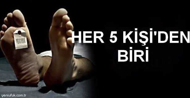 ZONGULDAK'IN %20'Sİ İŞTE BU NEDENLE ÖLÜYOR!..