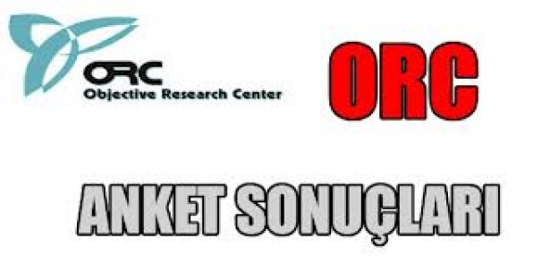 PUSULA GAZETESİ ORCNİN GEÇEN AY YAPTIĞI ANKETİ ÇARPITARAK VERDİ!