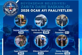 Kayseri zabıtasından hızlı başlangıç