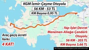 Yavuzyılmaz: “AKP özelleştirmeye devam ediyor”