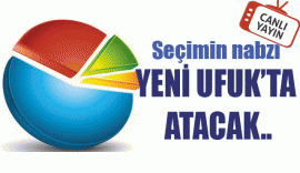 Sina Çıladır canlı yayında ilk sonuçları açıklıyor..