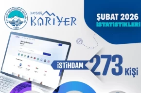 Kayseri Kariyer Merkezinden 273 istihdam