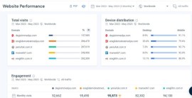 Kupa yine Yeni Ufukun...