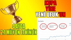 Yeni Ufuk seçim döneminin en çok okunan gazetesi oldu